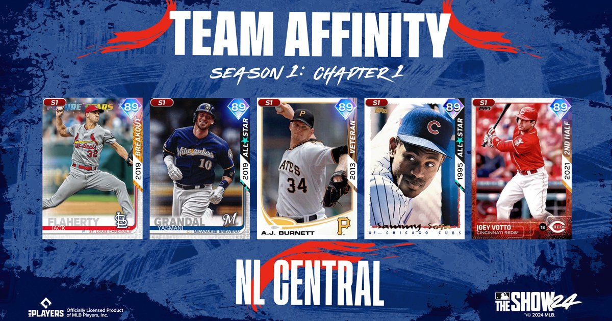 Team Affinity Season 1 Rewards - NL Central